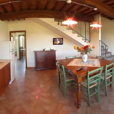 Agriturismo Il Noce *