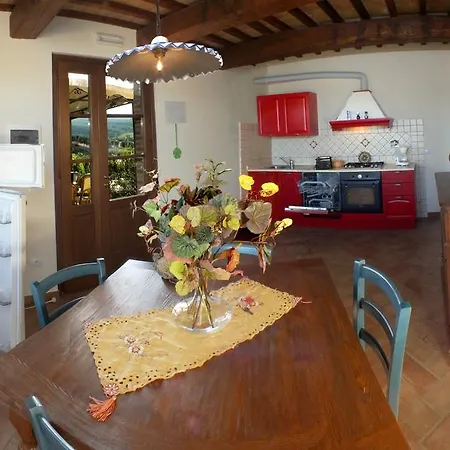 Agriturismo Il Noce Ferienhaus *